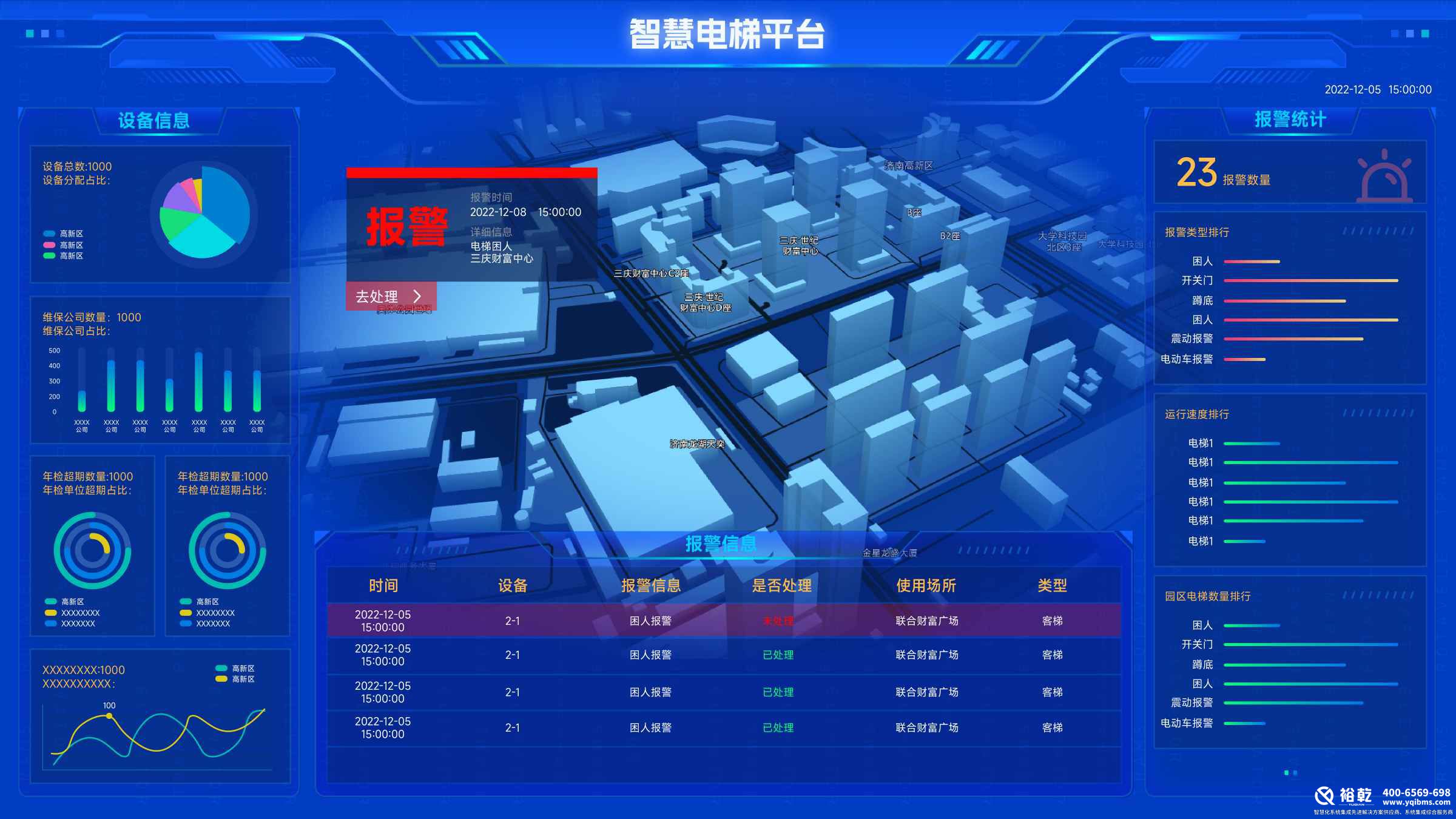 智慧電梯，智慧電梯系統，系統功能解析
