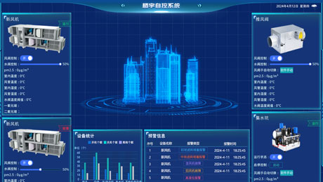 公共建筑運用樓宇自控系統優勢
